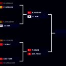 당구시간 이미지