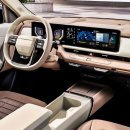 기아 셀토스 2세대 풀체인지 공개 이미지