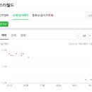 새영천약국 이미지