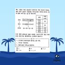 해운대고등학교 이미지