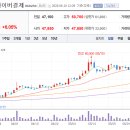 싸이버노래연습장 이미지