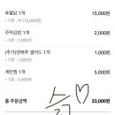 불티나불닭 이미지