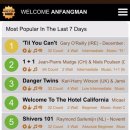 라인댄스 (중급) 이미지