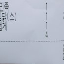 금담안동찜닭 이미지