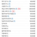 와이식당 이미지