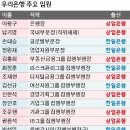 한일은행 이미지