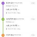 화곡Song.Stay