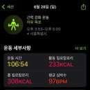 (주)굿리프트 네이버블로그