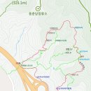 우족산약수터 이미지