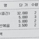 창수네김 이미지