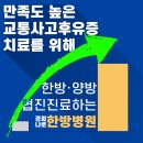 경희정도한방병원 이미지
