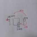 자연고시식당 이미지