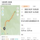 (낙동정맥) 청송 간장현 산행(2022.10.29) 이미지