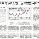 한화전기