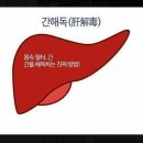 하나통합의원 이미지