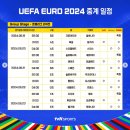 유로 - 구미시 산호대로31길 12-83 | 유로