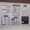 둥지횟집