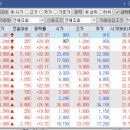 (주)일성조선 이미지