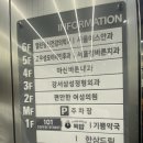 예스안과 이미지