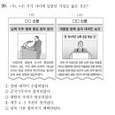 수원-1886 | 2025년 9월 모의고사 한국사 고3 _오쌤역사 해설