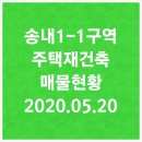 중동역 앞 ↔ 송내대로42번길62(대진아파트) | 송내1-1구역 매물현황(20.05.20)