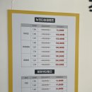 안경상회장성두호점 네이버블로그
