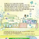 인형극페스티벌 이미지