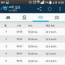 시천면사무소