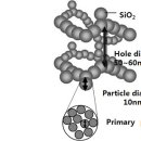 미래필테크 이미지