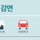 주차44 이미지