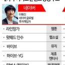 에스엠패션 이미지