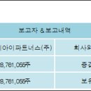 디아이투자파트너스