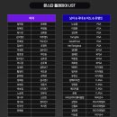 미스테리골프연습장 | [골프피팅후기]김해 미스테리 여성용 드라이버 플로라.ver