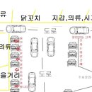상인자동차프라자 이미지