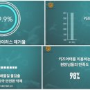 응암홍익어린이집 이미지