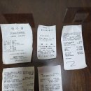 25.9.17 문경 봉천사,고모산성,오미자테마터널 이미지