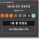 월드복권방 이미지