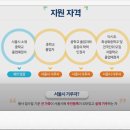 송곡4교 이미지