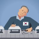역전인력 이미지
