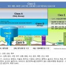 김천중앙고등학교 이미지