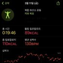 핏블리 - 부천시 원미구 부천로29번길 7 | 핏블리