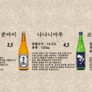 세이니쿠