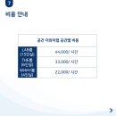 공간 더와이랩
