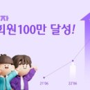 하나은행 "중학생 용돈 월평균 5만원 받아" 이미지