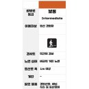 불암산악회 | 불암산 누리길(암릉길)