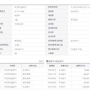 유진셀