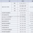 대구대학교 산학협력단 경상북도보조기기센터 이미지