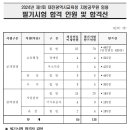 2024 대전시교육청 지방공무원 임용 필기시험 합격선 이미지