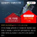 유진해양분석 이미지