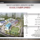 우미스크린골프연습장 이미지